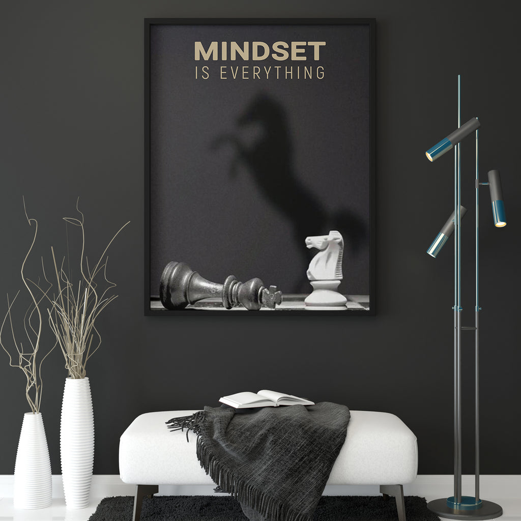 MINDSET IS EVERYTHING